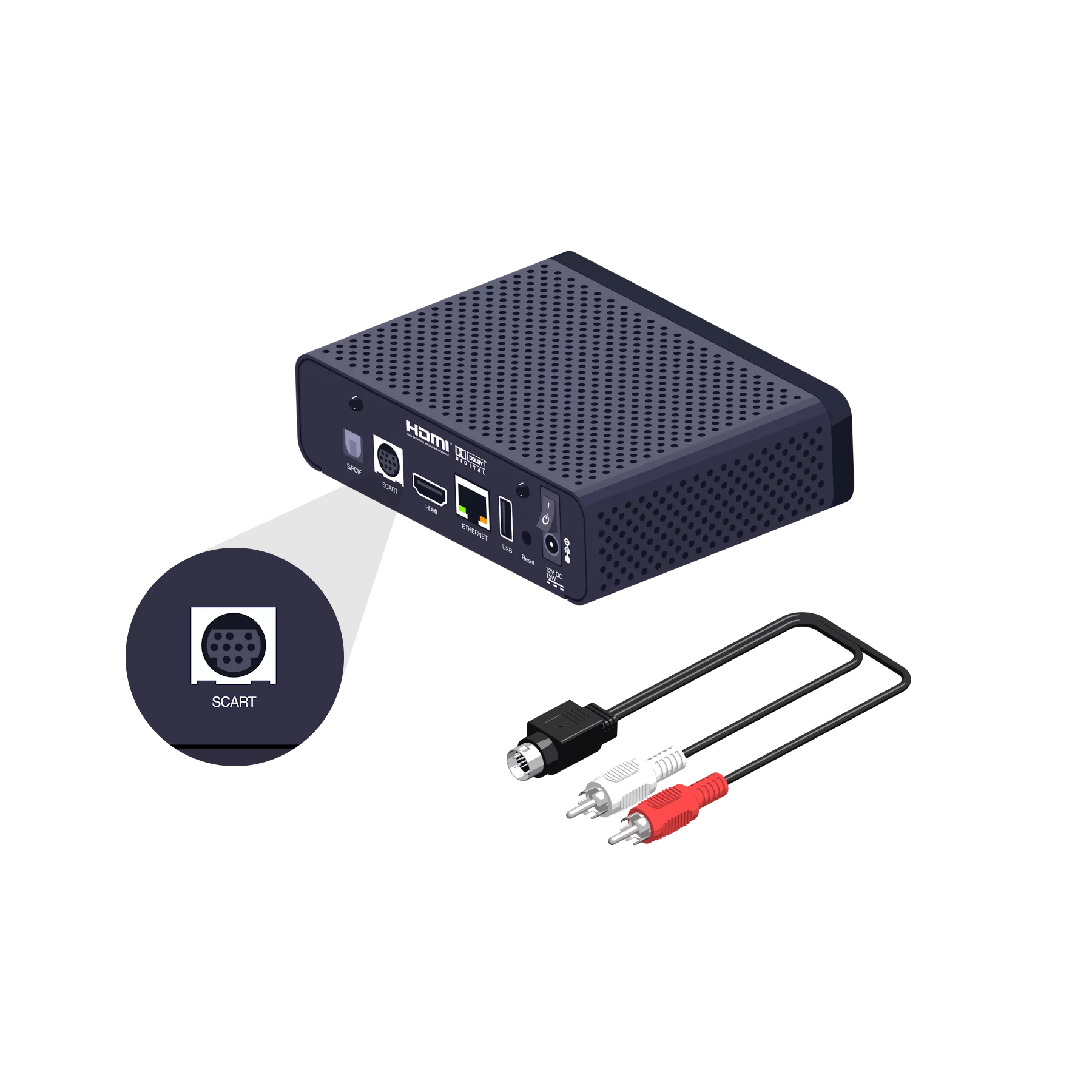 Audio connexions decoder V5 step5 2