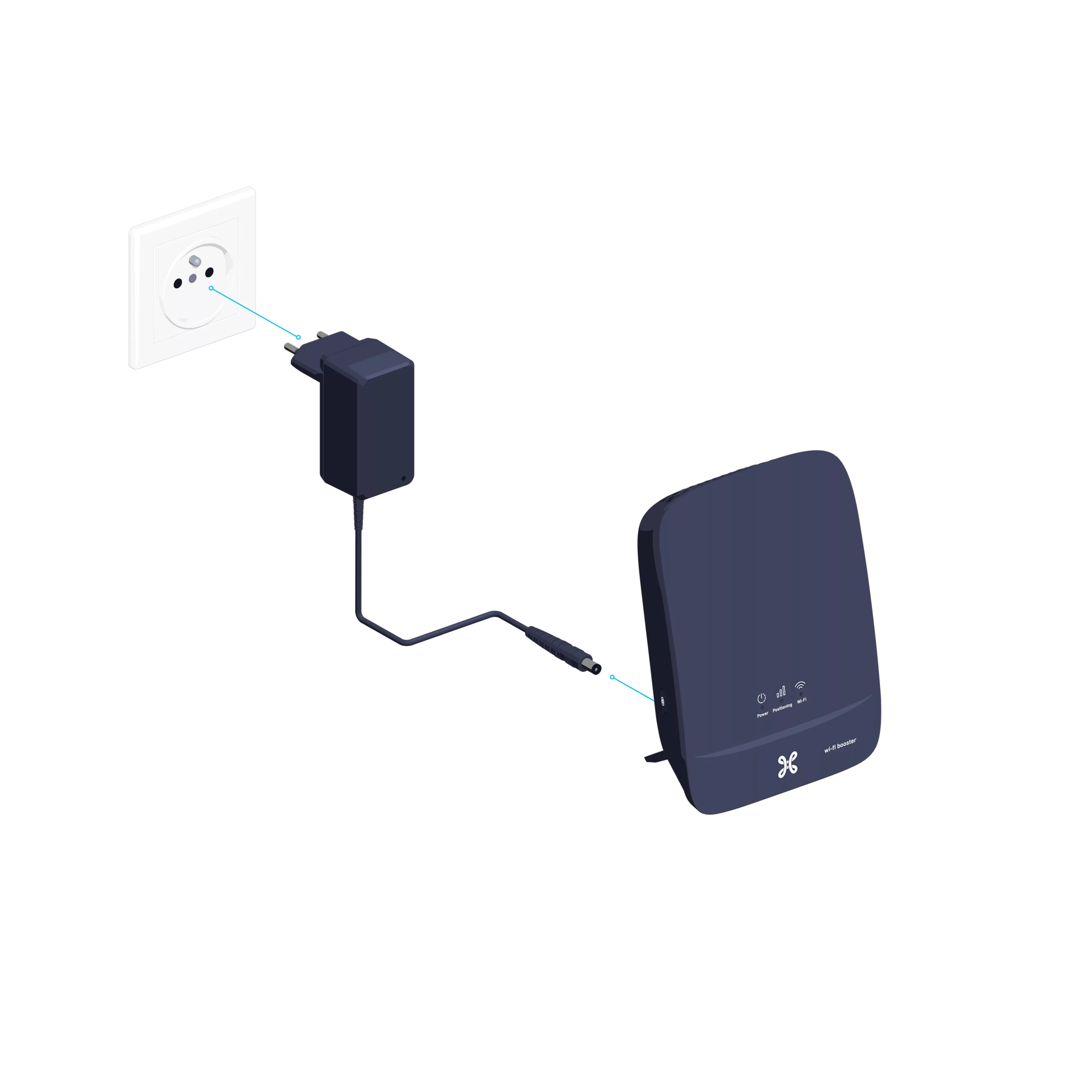 Wifi Wifi Booster 2 step 4 00