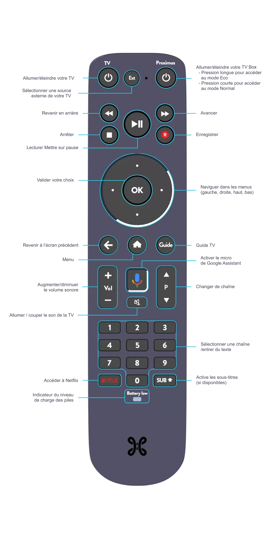 V7 remote fr full