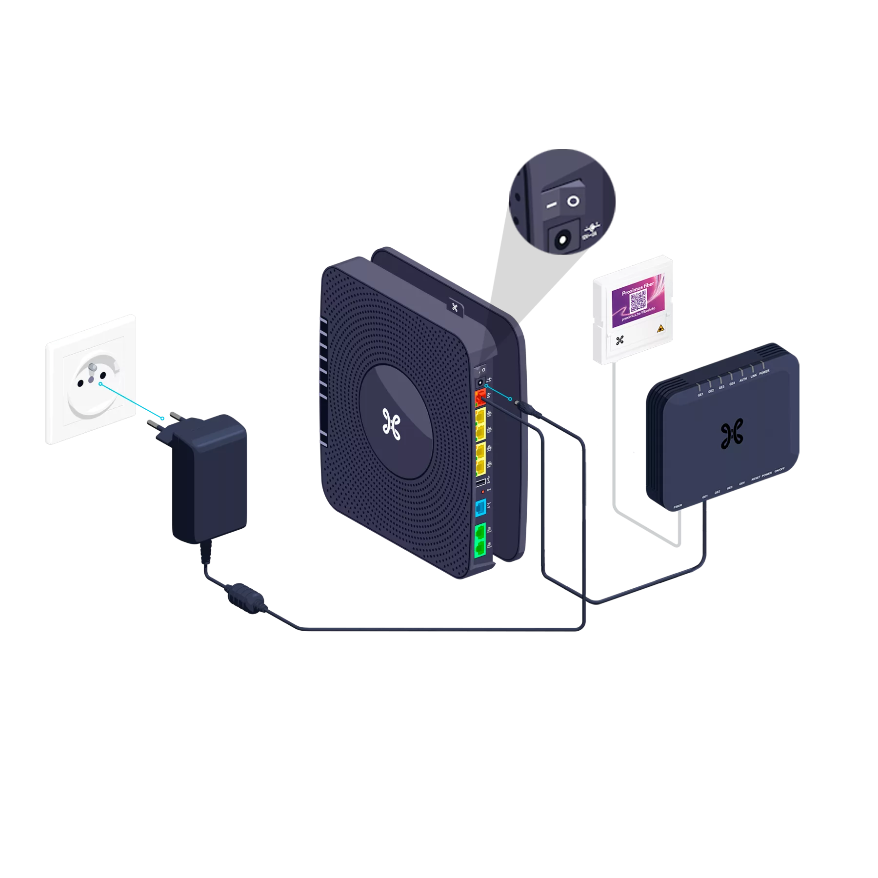 Fibre bbox3v step 3 zoom