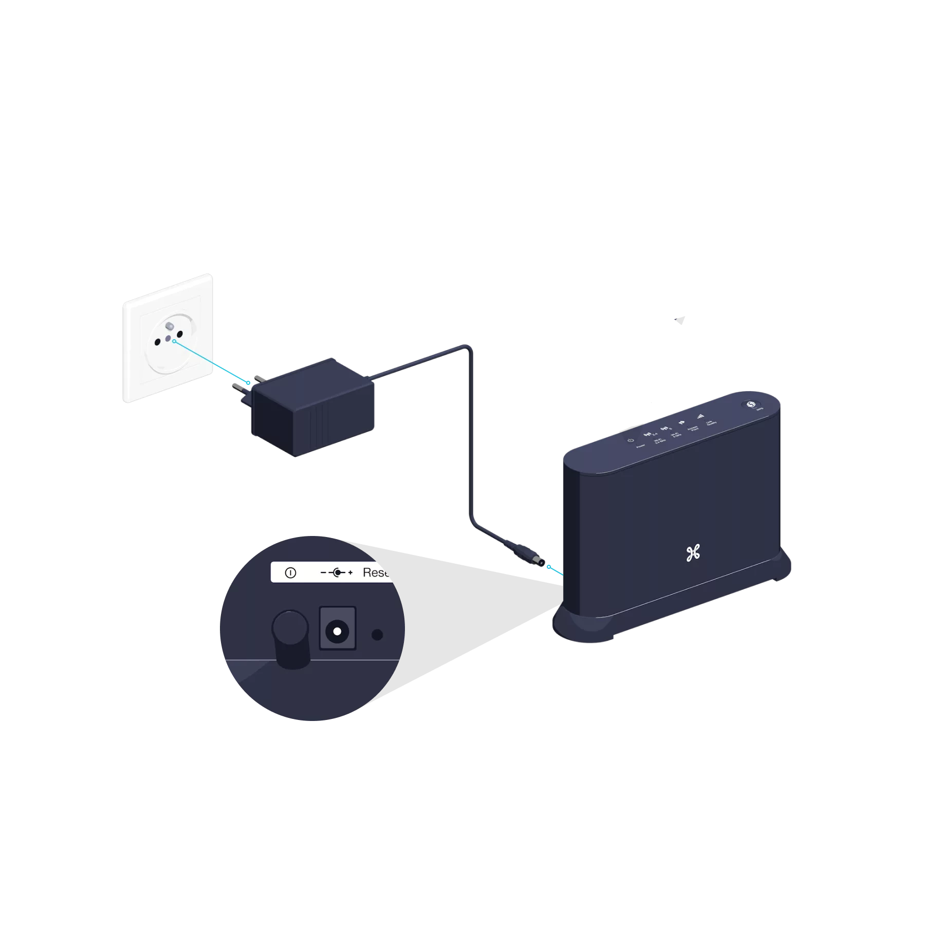 Wifi booster decodeur step 6 0