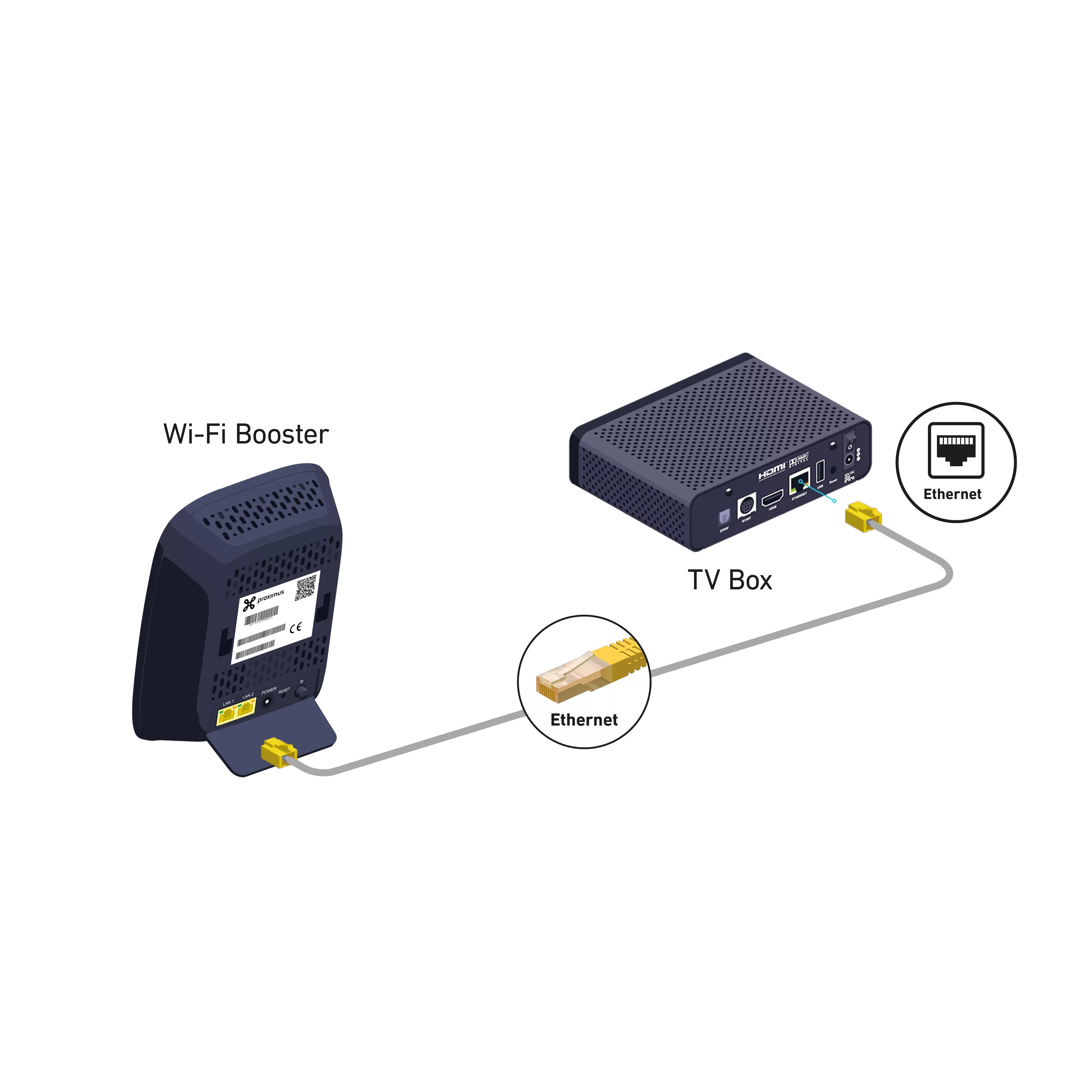 Step 4 Wifi Booster V2 1