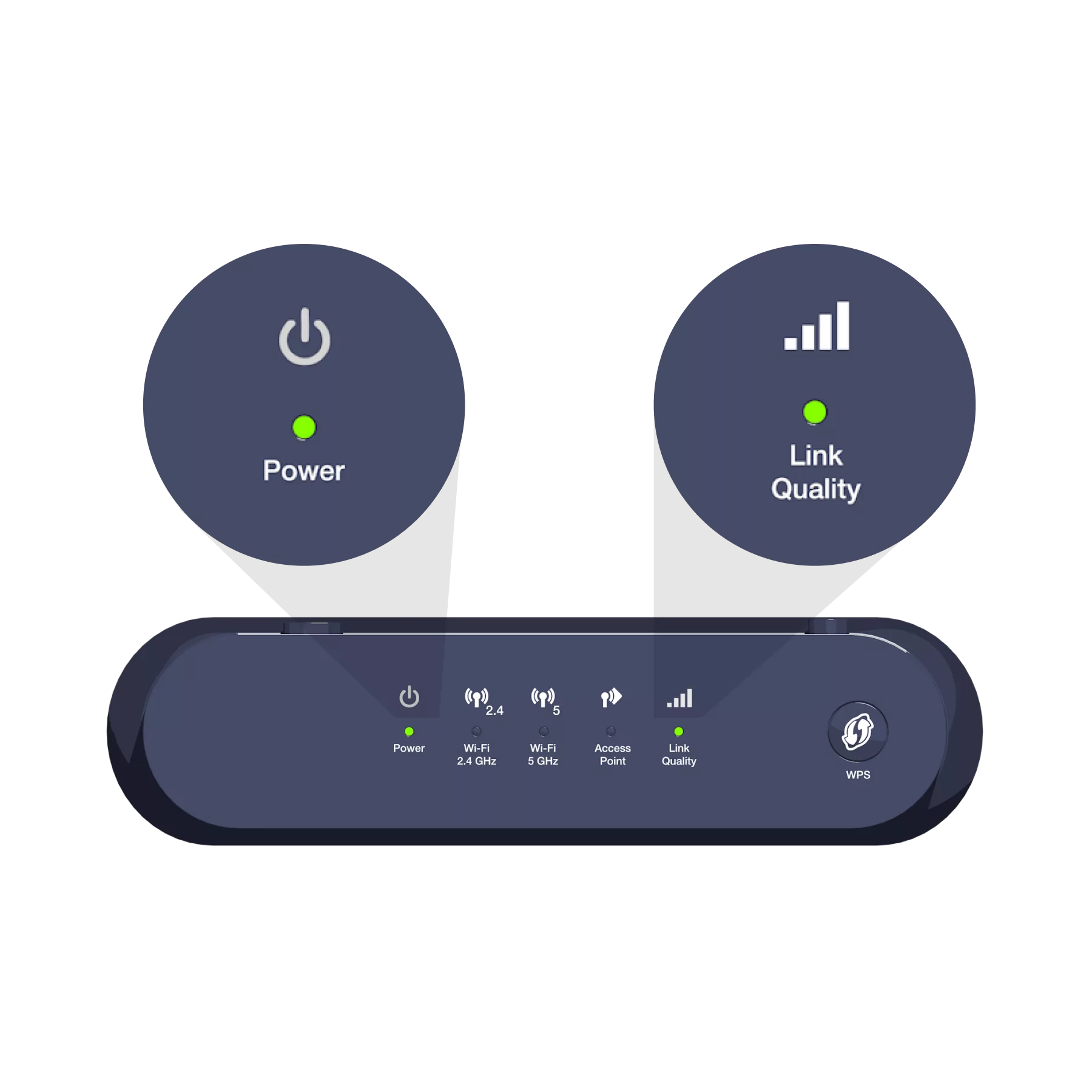 Wifi booster decodeur step6 1