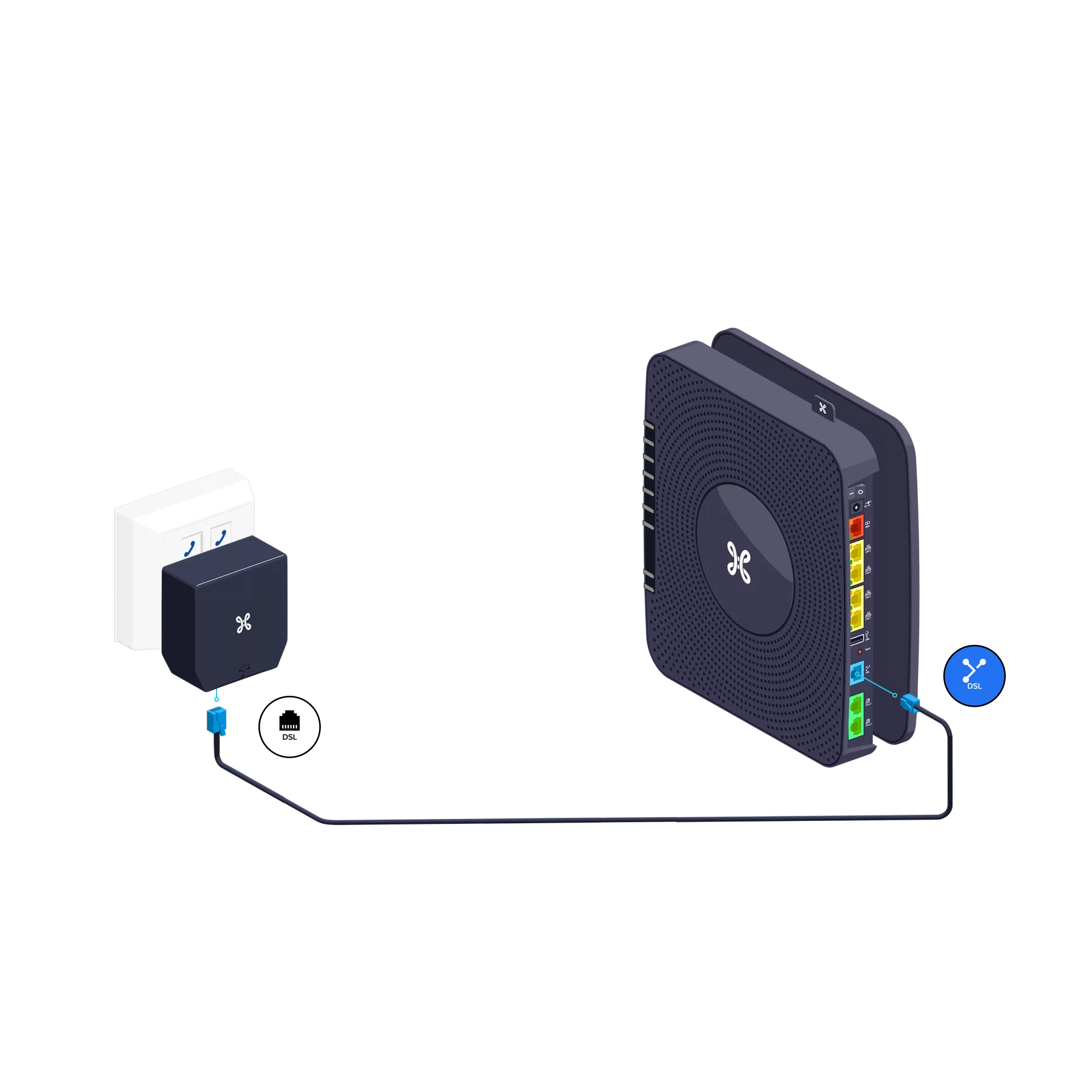 DSL bbox3v slider step 3 1